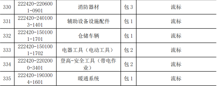 J9集团-国际站最新官网