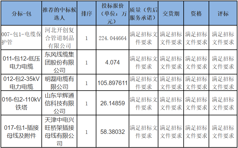 J9集团-国际站最新官网