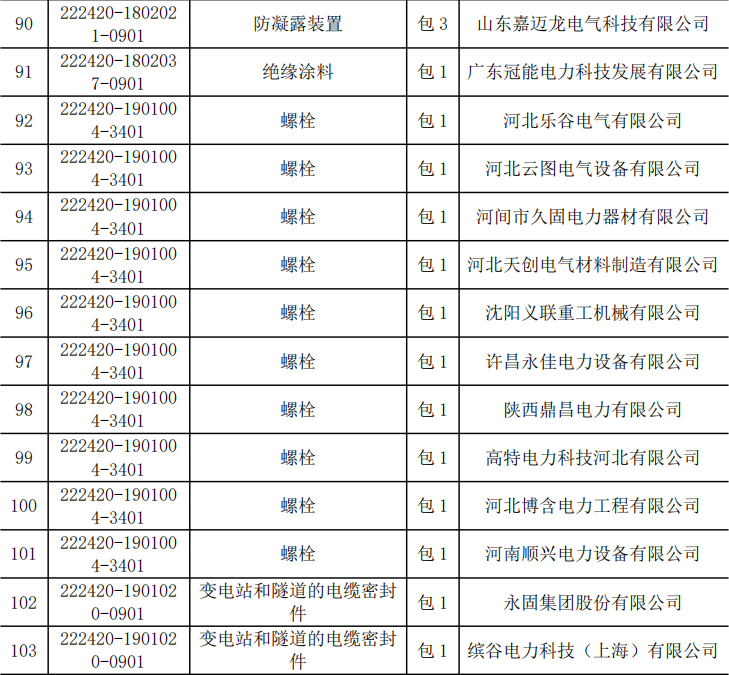 J9集团-国际站最新官网
