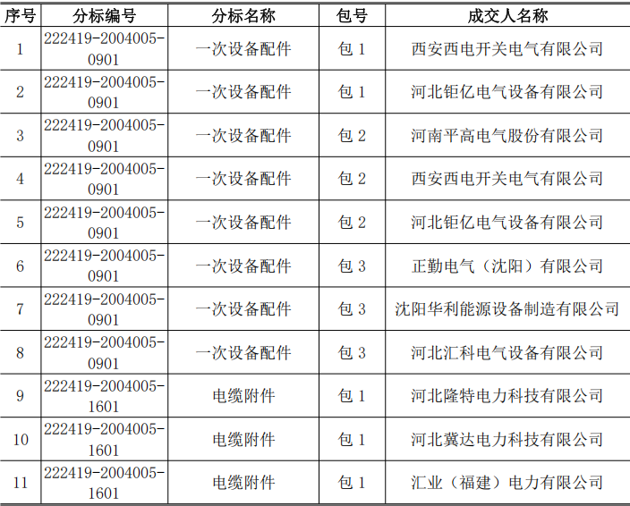 J9集团-国际站最新官网
