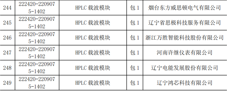 J9集团-国际站最新官网