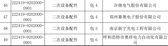 J9集团-国际站最新官网