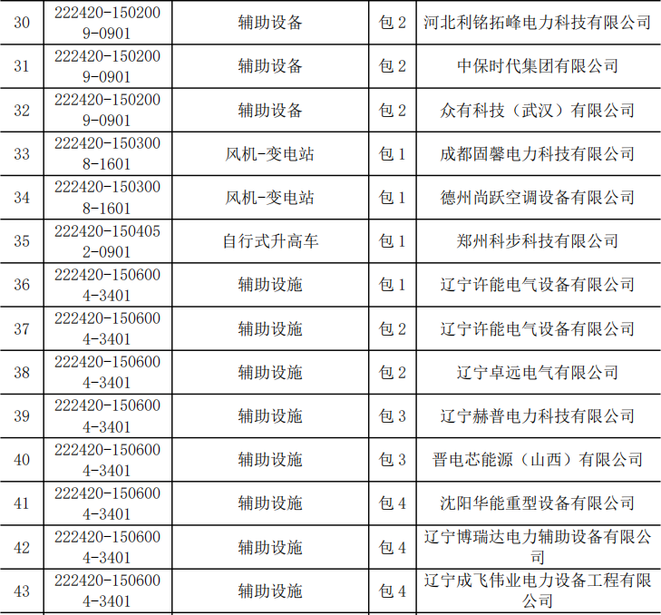 J9集团-国际站最新官网