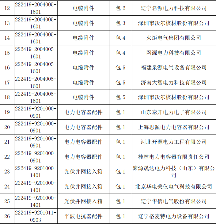 J9集团-国际站最新官网