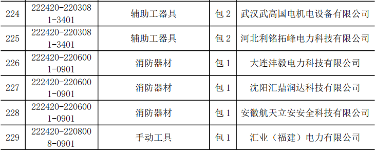 J9集团-国际站最新官网