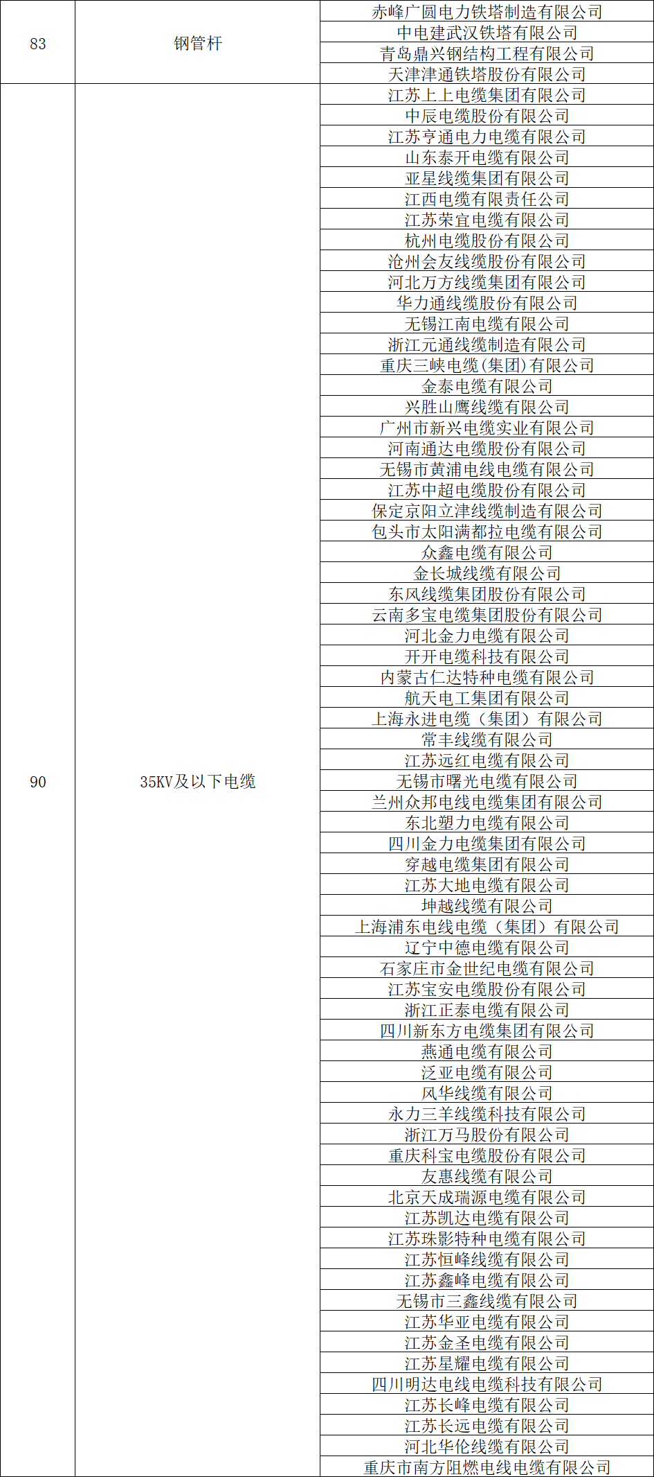 J9集团-国际站最新官网