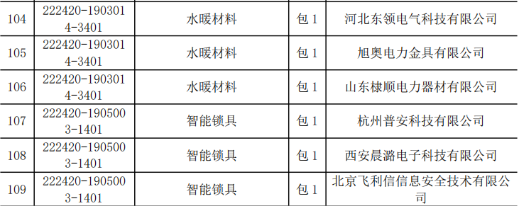 J9集团-国际站最新官网