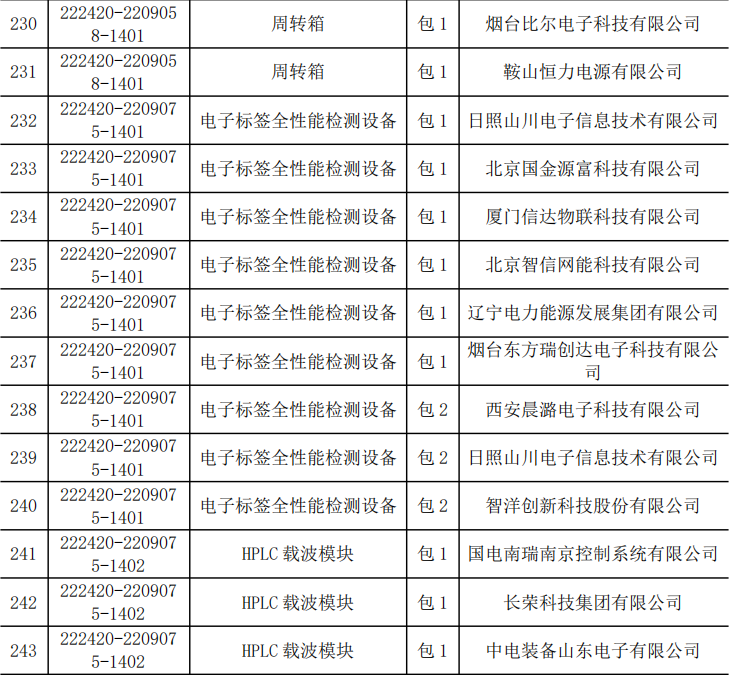 J9集团-国际站最新官网