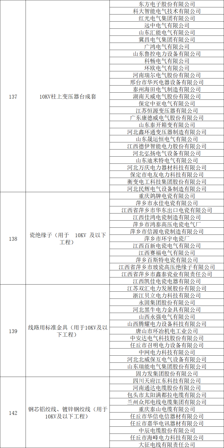 J9集团-国际站最新官网