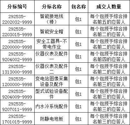 J9集团-国际站最新官网