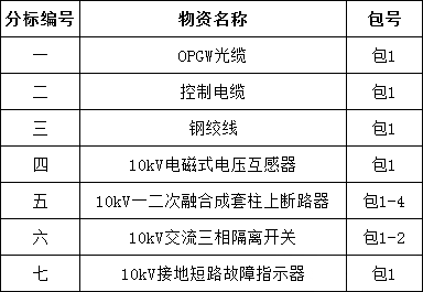 J9集团-国际站最新官网