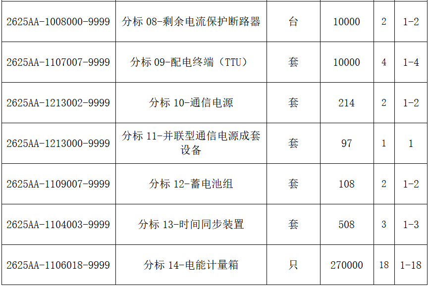 J9集团-国际站最新官网