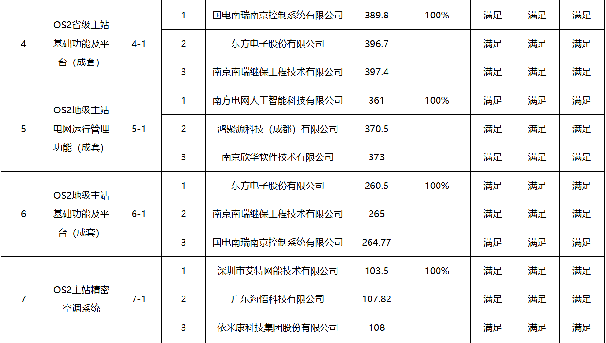 J9集团-国际站最新官网