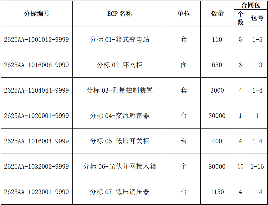J9集团-国际站最新官网