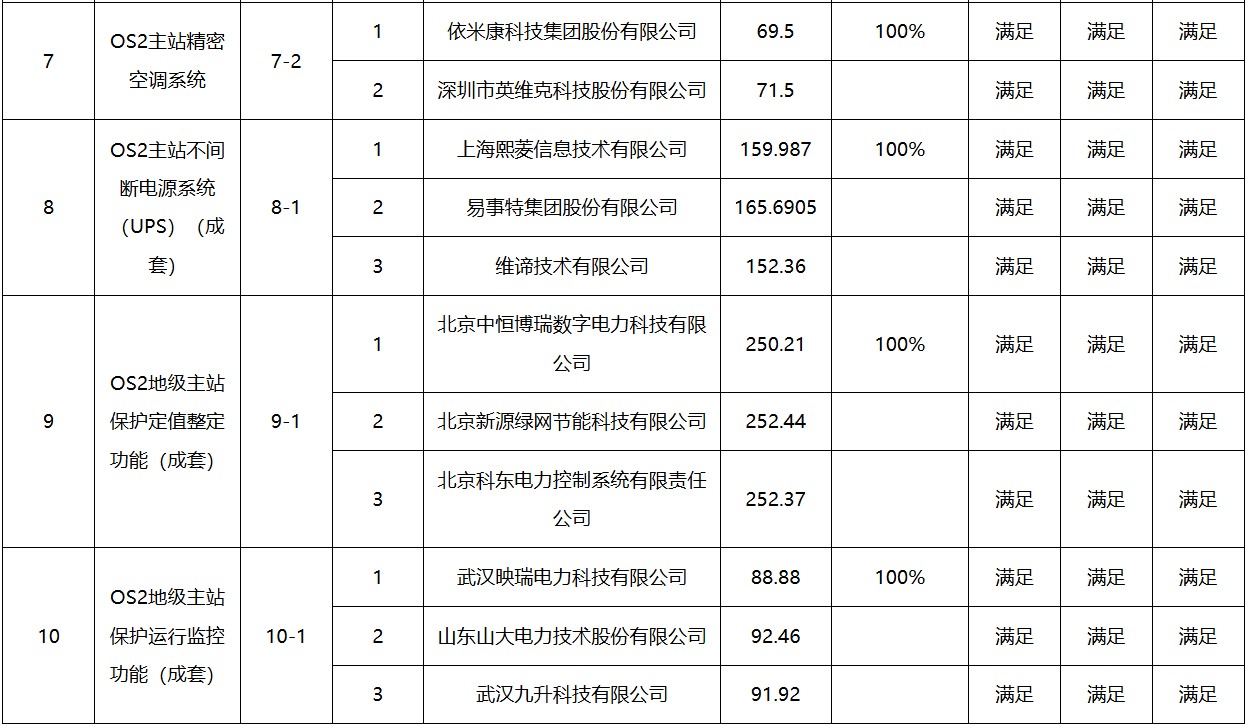 J9集团-国际站最新官网