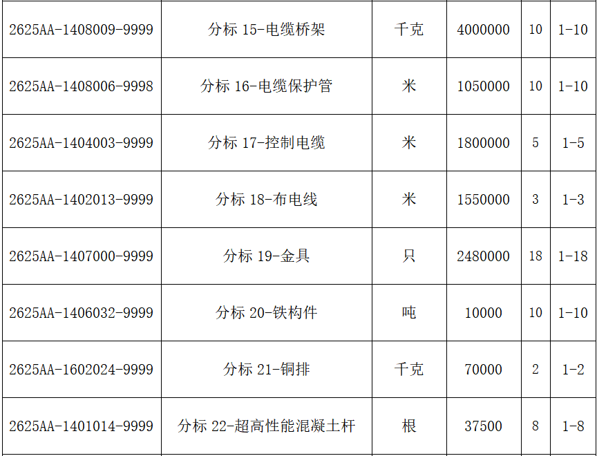 J9集团-国际站最新官网