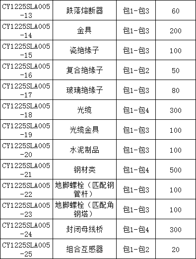 J9集团-国际站最新官网