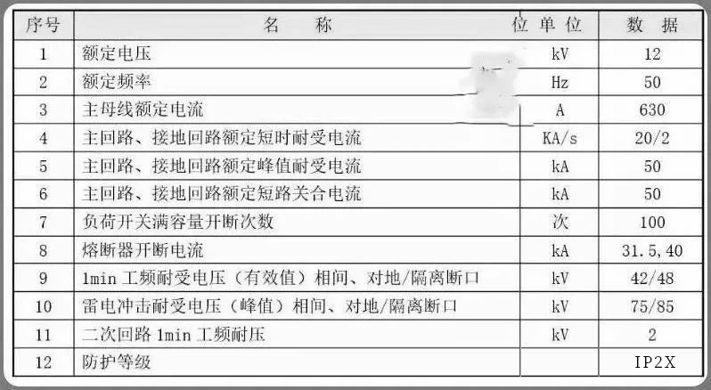J9集团-国际站最新官网