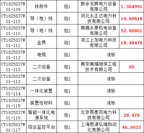 J9集团-国际站最新官网