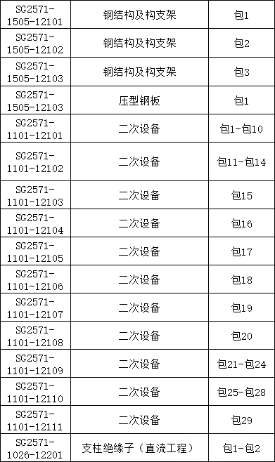 J9集团-国际站最新官网