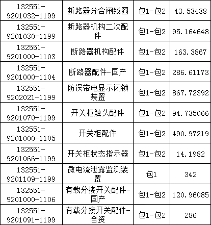 J9集团-国际站最新官网