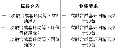 J9集团-国际站最新官网