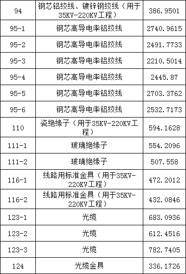 J9集团-国际站最新官网