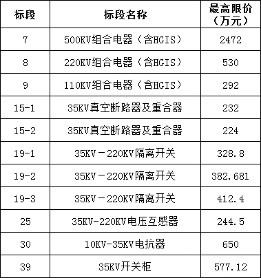 J9集团-国际站最新官网