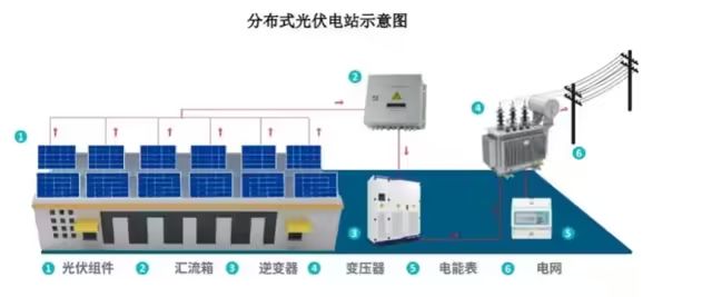 J9集团-国际站最新官网