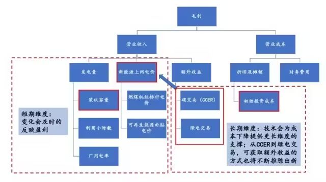J9集团-国际站最新官网