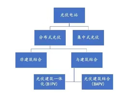 J9集团-国际站最新官网