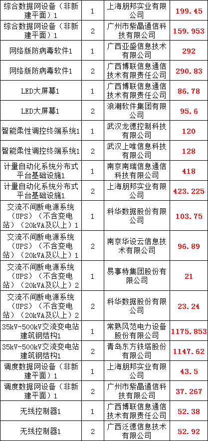 J9集团-国际站最新官网