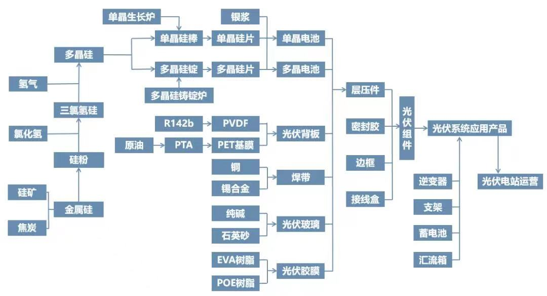 J9集团-国际站最新官网