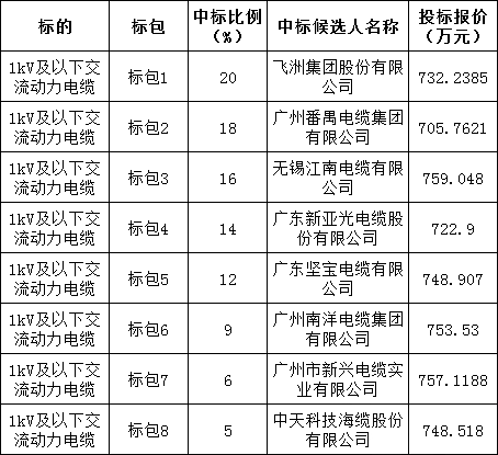 J9集团-国际站最新官网