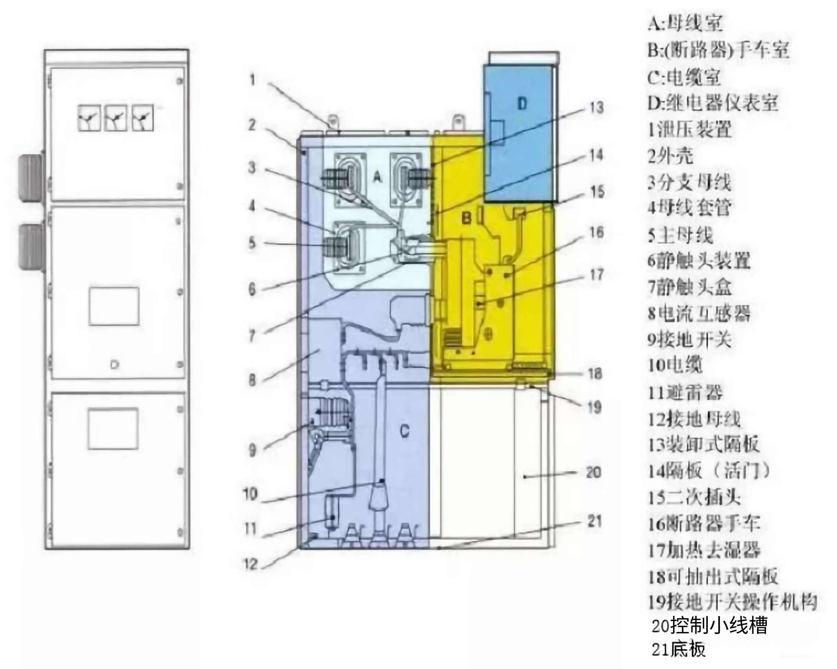 J9集团-国际站最新官网