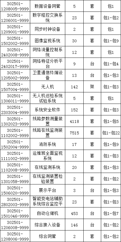 J9集团-国际站最新官网