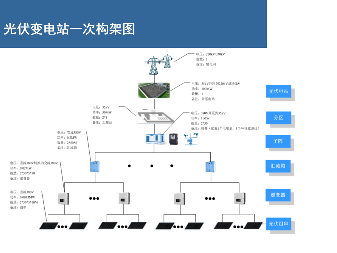 J9集团-国际站最新官网