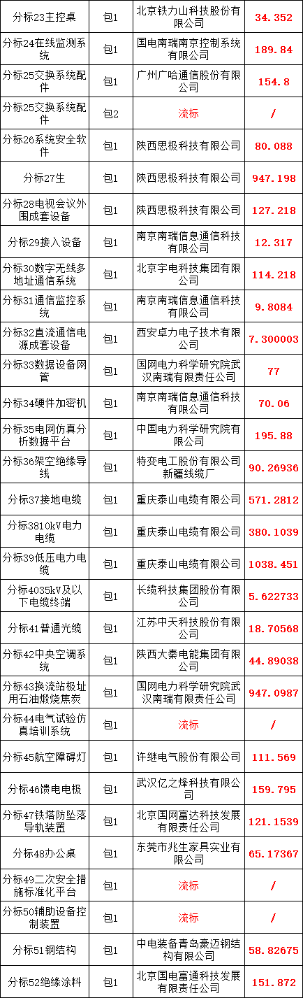 J9集团-国际站最新官网