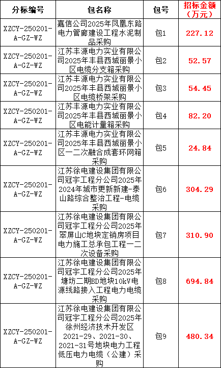 J9集团-国际站最新官网