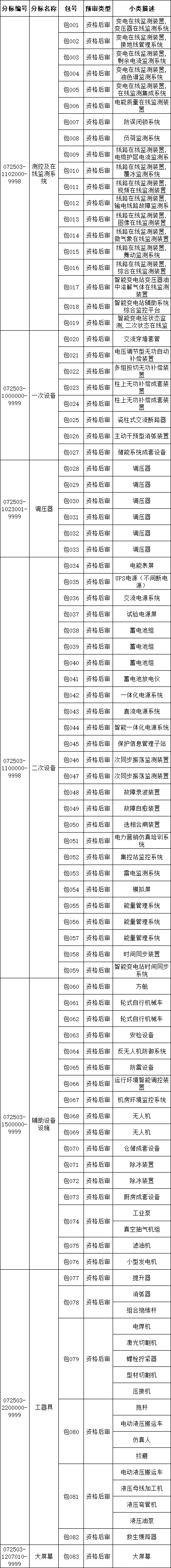 506f0feac900d89407b5fe0c5559ad0d J9集团-国际站最新官网