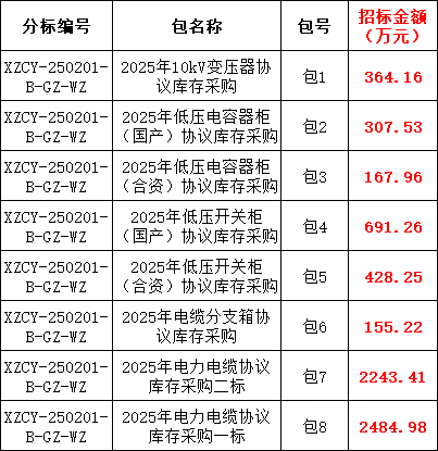 J9集团-国际站最新官网