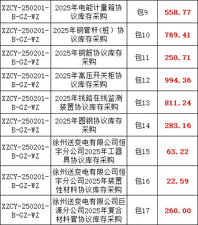 J9集团-国际站最新官网