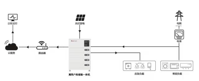 J9集团-国际站最新官网