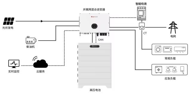 J9集团-国际站最新官网
