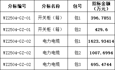 J9集团-国际站最新官网
