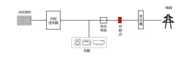 J9集团-国际站最新官网