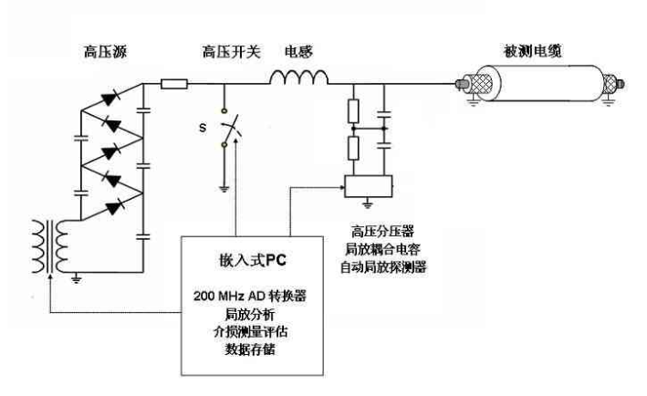 J9集团-国际站最新官网