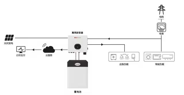 J9集团-国际站最新官网