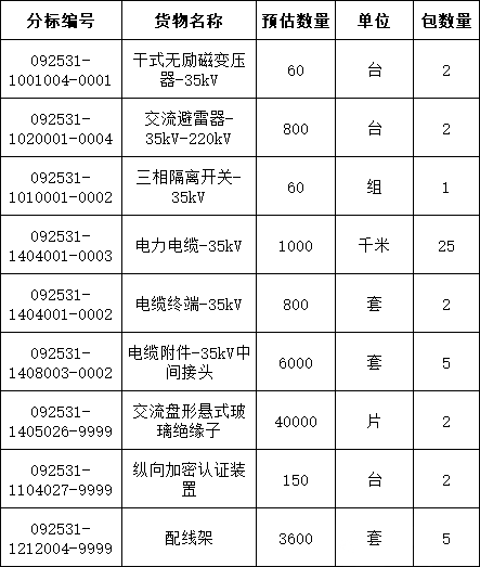 e2abf8823c799fbedd8259373d3bd385 J9集团-国际站最新官网