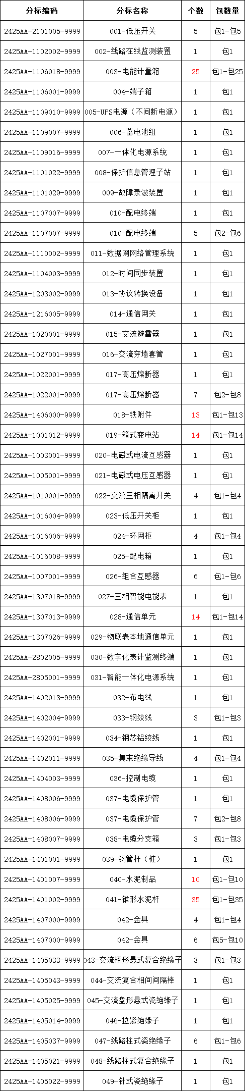 e67e5bf744b25b993857edecb18a19fb J9集团-国际站最新官网